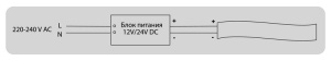 Блок питания 12V 300W IP20