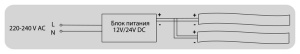 Блок питания 12V, 30W ip67