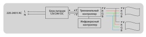 Блок питания 12V, 40W ip67